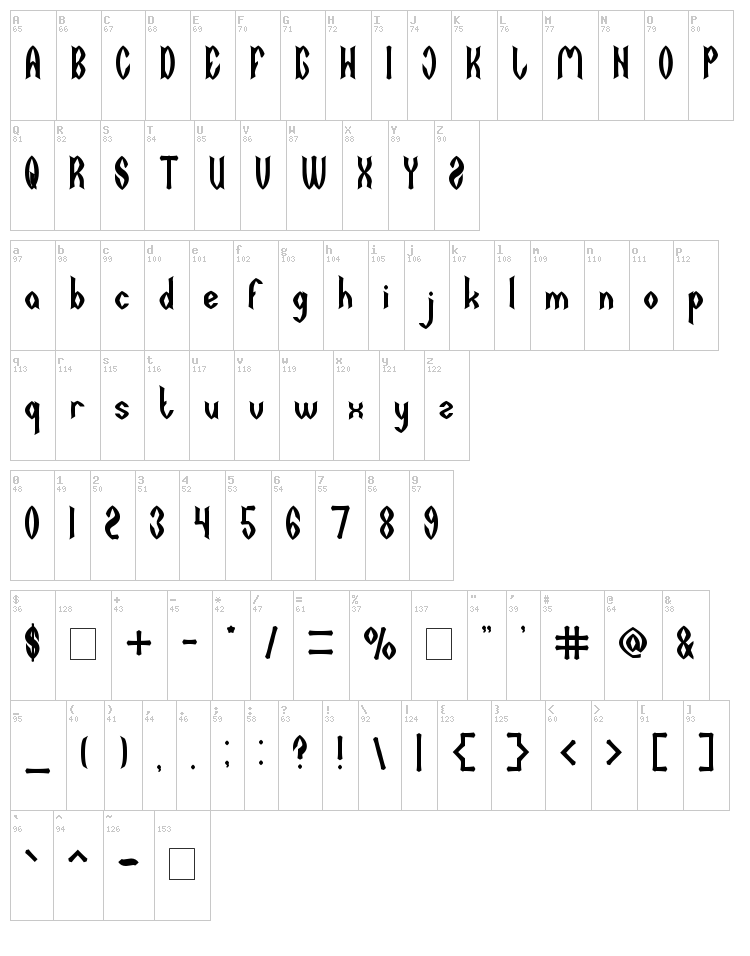 Dark Empire font map
